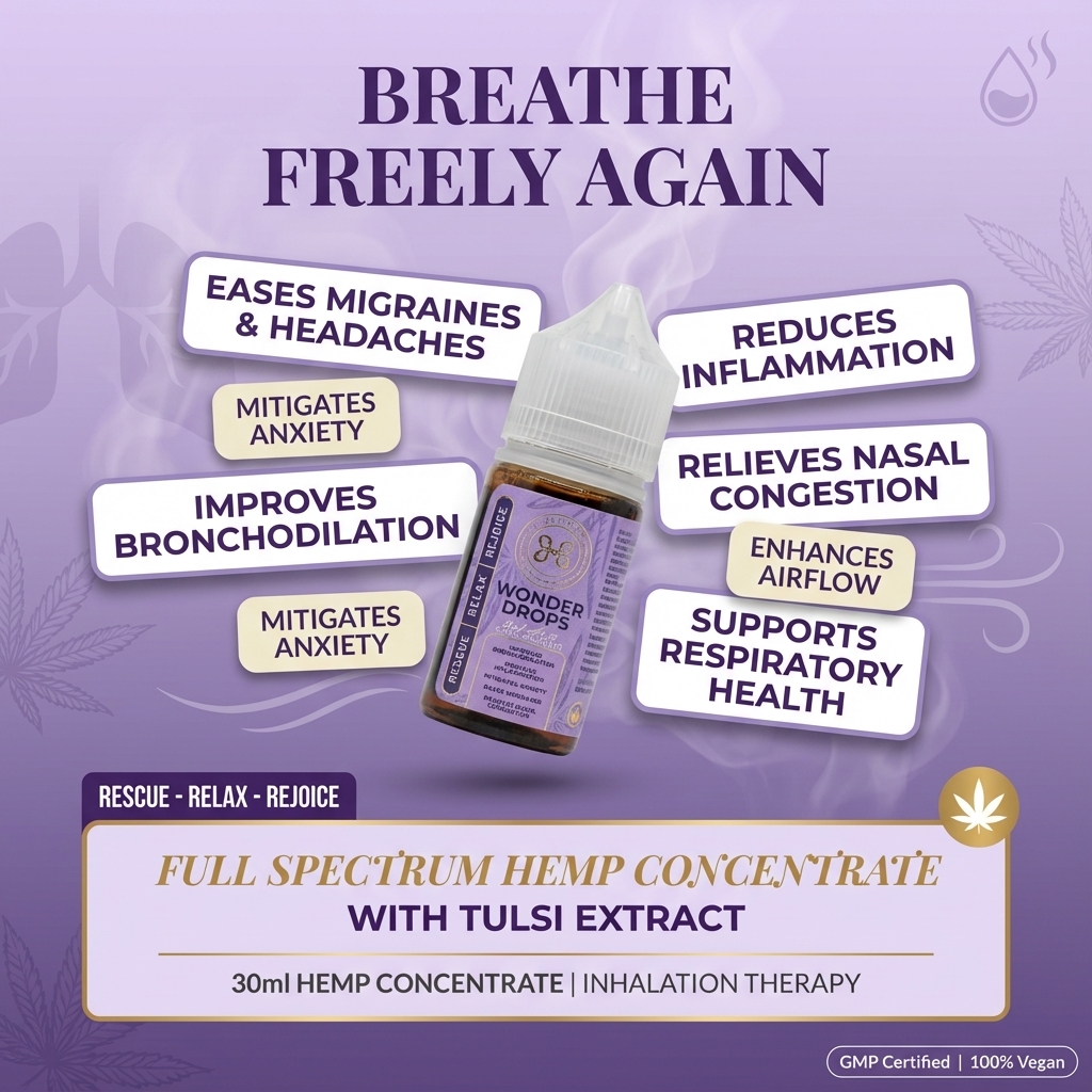 Wonder Drops - Image 2